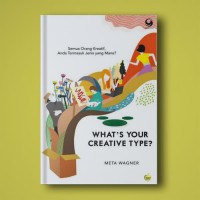 What's Your  Creative Type